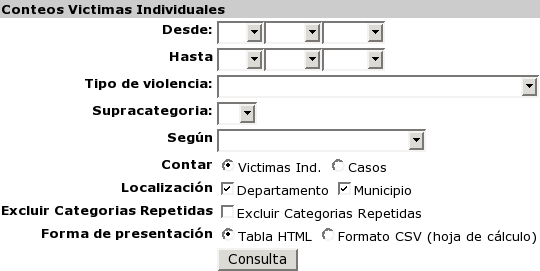 Formulario de Conteo por Vctimas Individuales