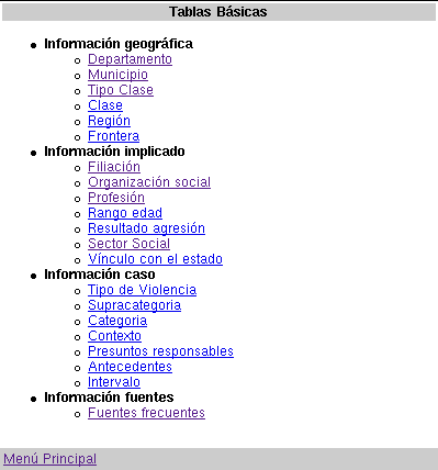 Tablas Bsicas