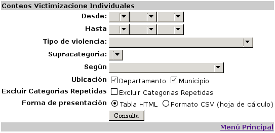 Formulario de Conteo por Vctimas Individuales