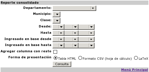 Reporte Consolidado